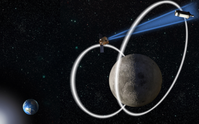 AFRL’s Oracle developing nation’s 1st Cislunar Space Situational Awareness capabilities