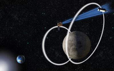 ORACLE FAMILY OF SYSTEMS