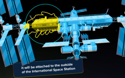 Revolutionizing space-based thermal systems: AFRL’s SPIRRAL launch on SPX-31