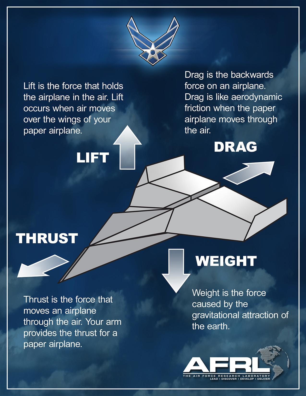 research paper plane