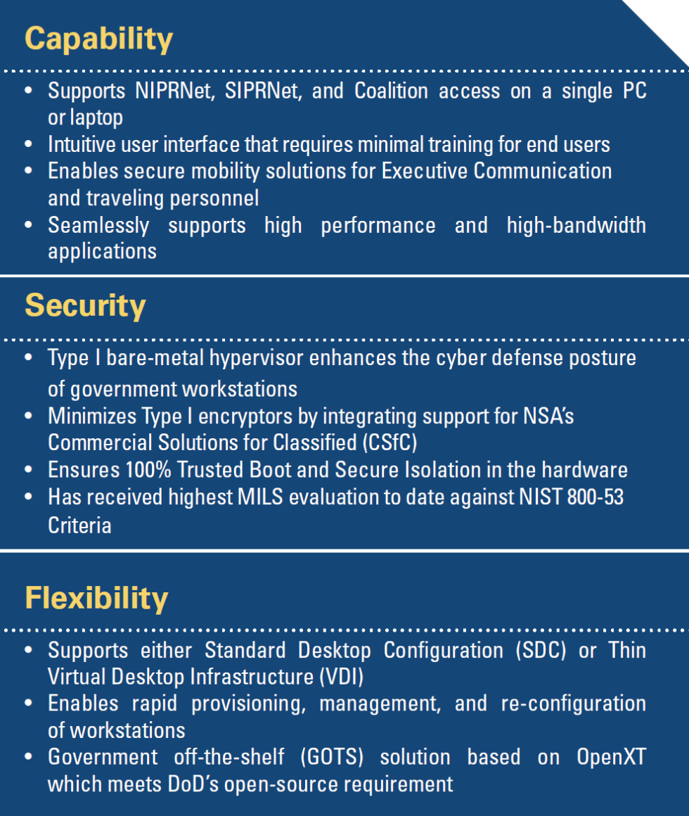 ADVANCED BATTLE MANAGEMENT SYSTEM (ABMS) DEVICEONE SECUREVIEW | Air ...