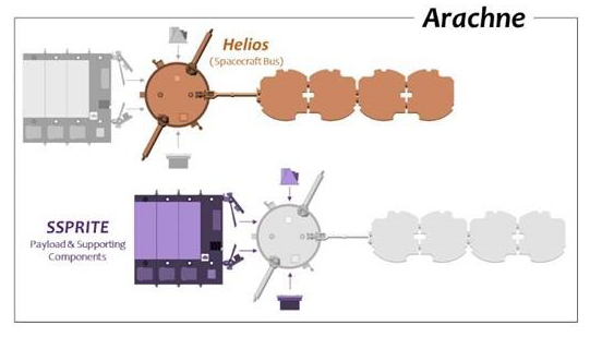 illustration of spacecrafts