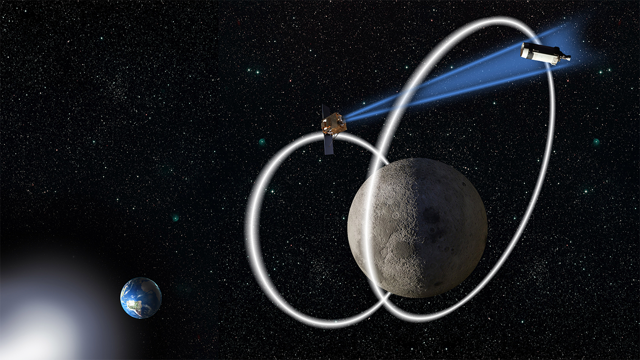 illustration of lunar system