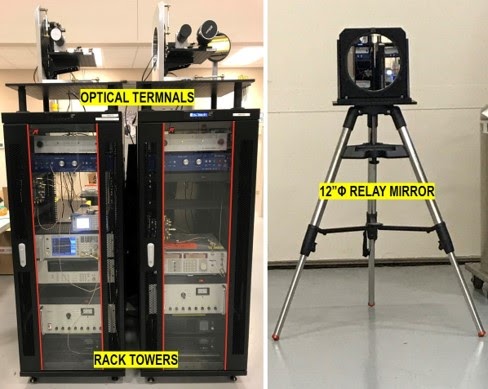 image of atomic clocks