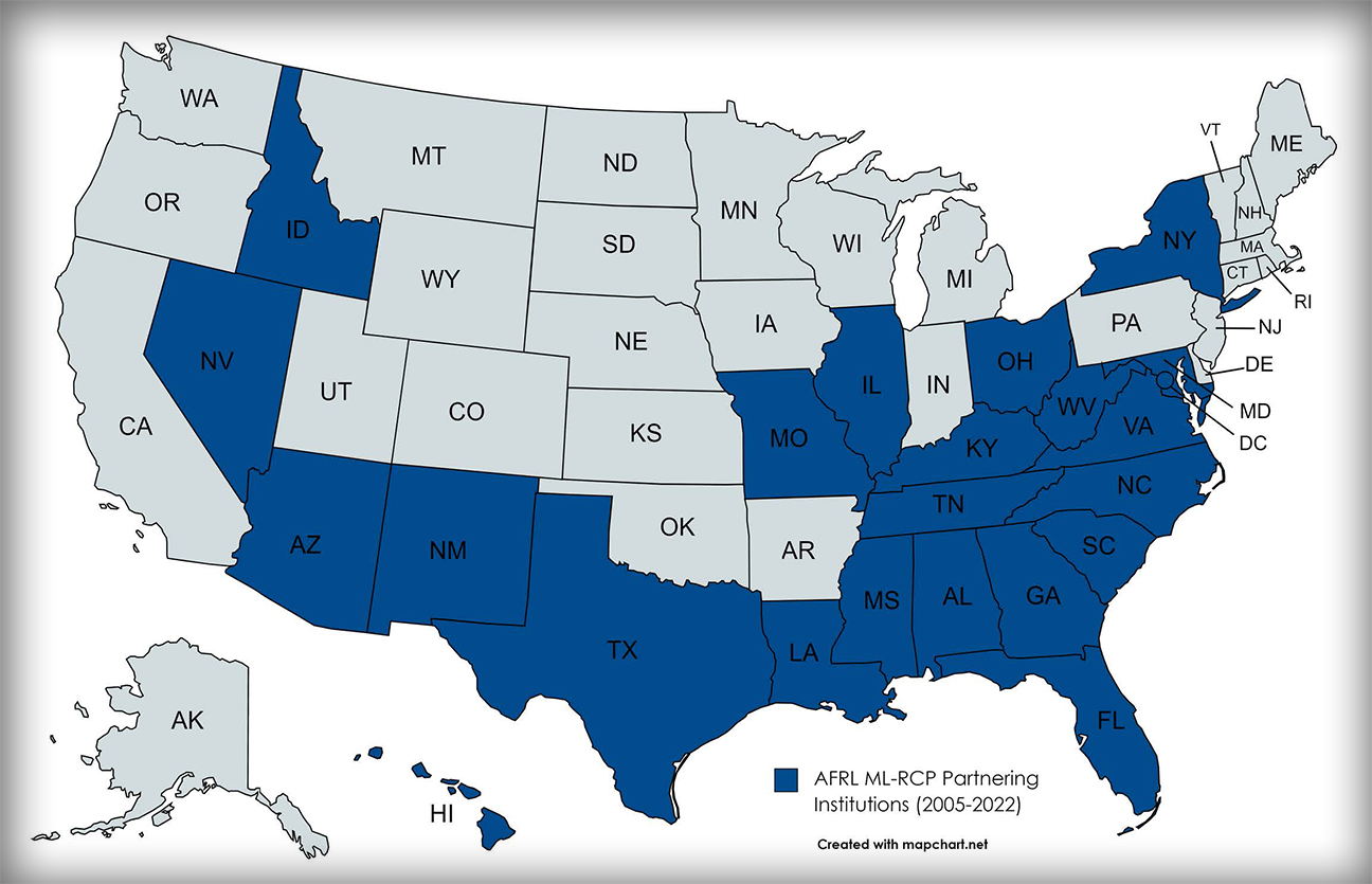 map of ML-RCP institutions