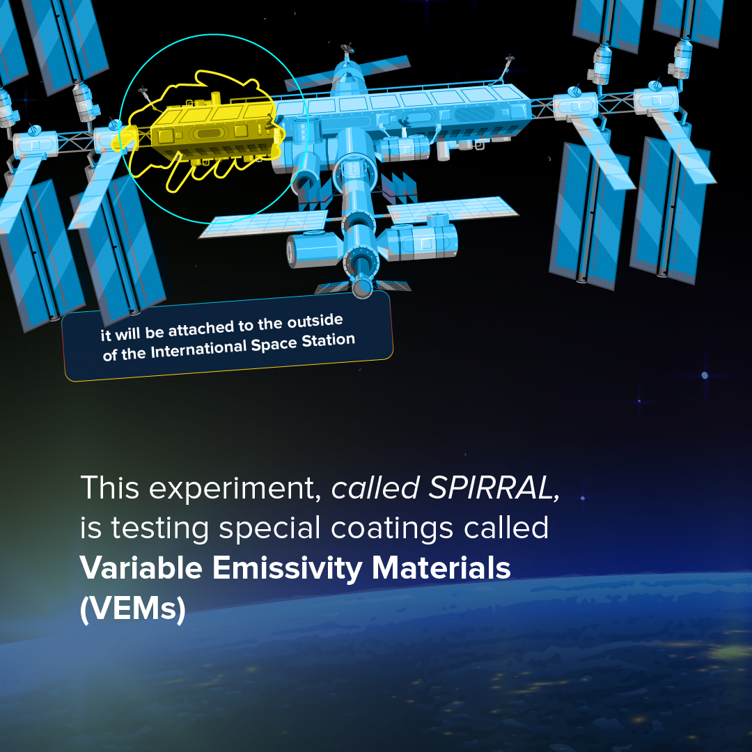 SPIRRAL program interaction with ISS